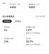 小红书AI爆粉新项目:小白也能操作,月均收益轻松过万(1)