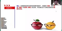 360度高情商沟通术，职场社交与人际关系实战课