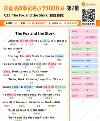 【雪梨老师】40篇童话故事记完小学1000词（1-3册）