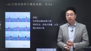 和秋叶一起学视频号，系统掌握视频号运营与内容变现技巧