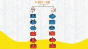 常青藤爸爸《“发现天赋”思维导图课》