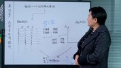 珍大户《认知世界的经济学》，用经济学思维重塑世界观