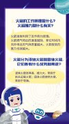 【完结】飞碟说：少年航天课【视频+卡片】