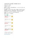9月13日信息差合集，副业项目+实战技巧+认知思维