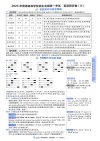 金考卷《2025新高考百校联盟测评卷·英语》