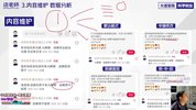小红书电商爆单实战班，从开店到爆款打造的核心技巧