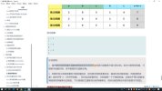 C语言30小时高效通关课程