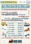 「超多~英语易错知识点」合集，涵盖小学到高中，所有易错点