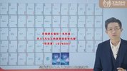 跟吴老师一起学心理学课程