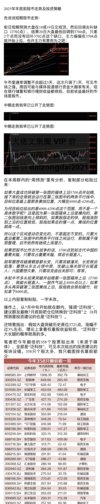 2025年8月21日付费文章合集,时事分析+热点解读+认知提升