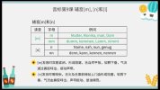 水木外语《高校德语课堂：0-B2高级班》