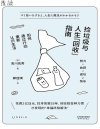 每日荐书0415