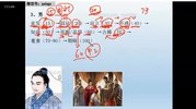李卜常识2天速成课(系统课精简版)