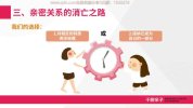 张璐《哈佛父母的情商课》