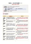 【答题模板中考】2025年中考《答题技巧与模板构建》9科全套(全国通用)